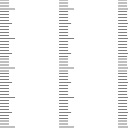 Free Printable Blank Ruler Templates [10 Cm, Inch, Paper] +PDF